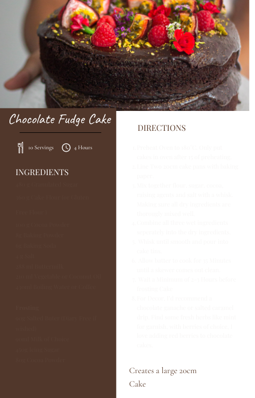 Six Chocolate Cake Recipes from The Cinnamon Club
